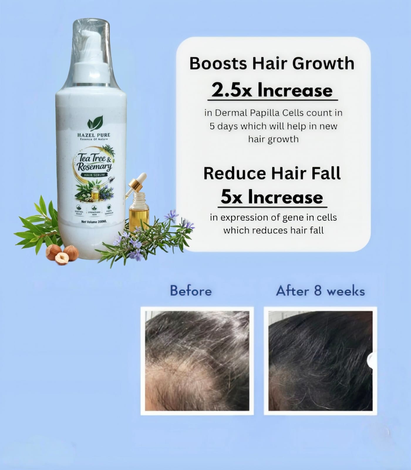 Tea Tree & Rosemary - Hair Serum